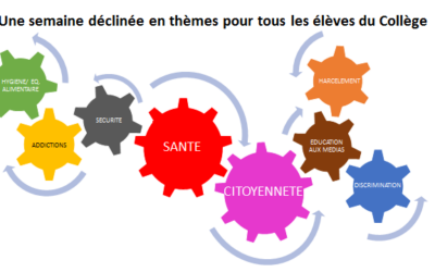 Semaine Landreautrement du 7 au 11 mars 2022   Les productions des élèves